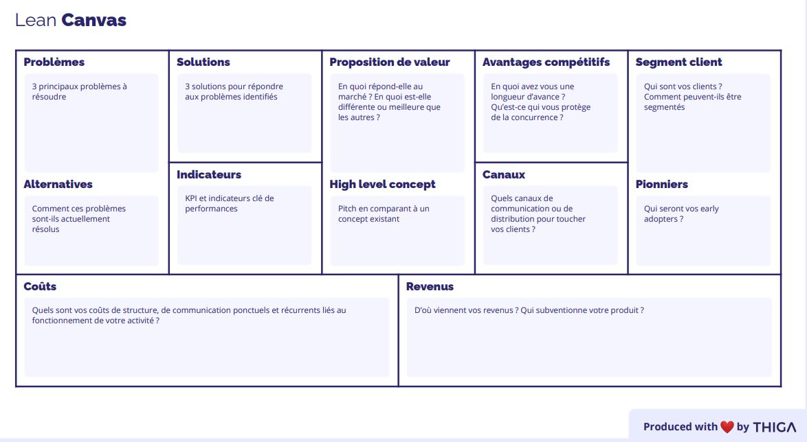 Lean Canvas